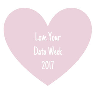The text Love Your Data Week 2017 written in a pink heart